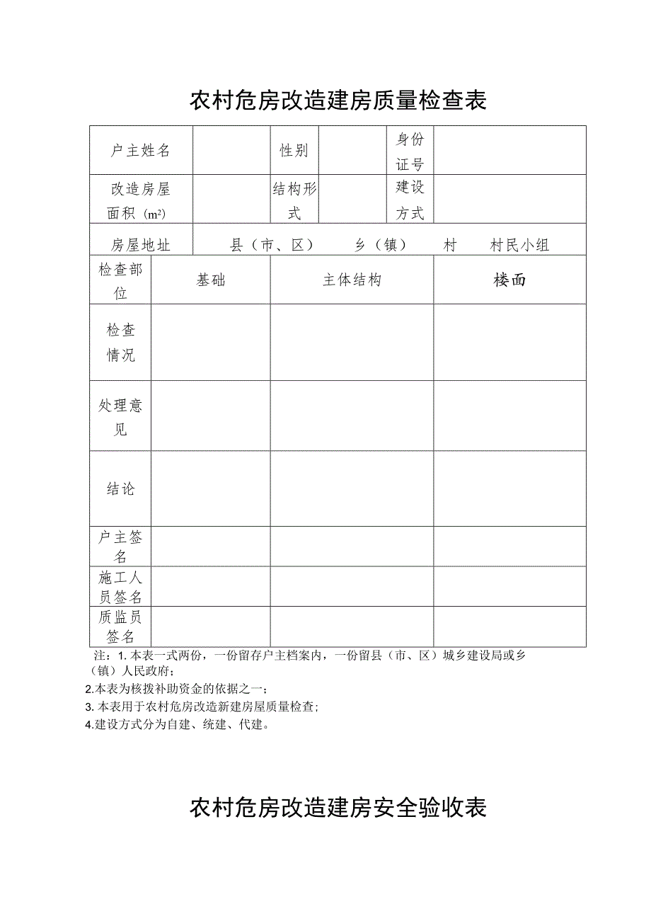 江西省农村危房改造申请审批表.docx_第3页