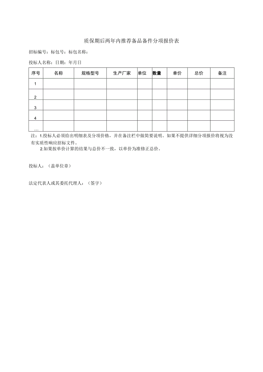 质保期后两年内推荐备品备件分项报价表37(2023年).docx_第1页