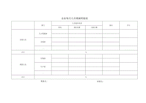 企业每月人员增减明细表.docx