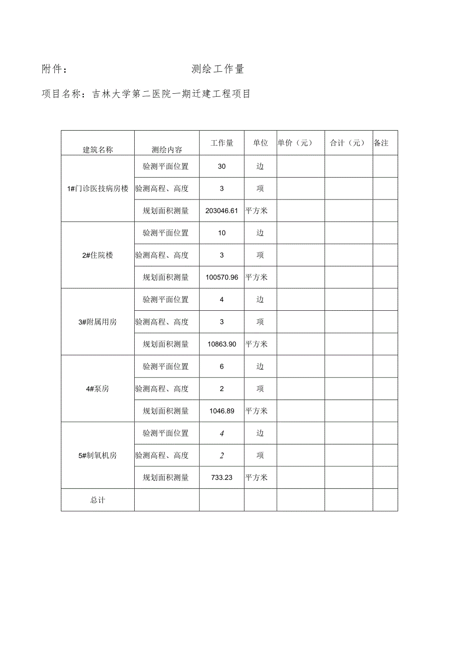 测绘工作量吉林大学第二医院一期迁建工程项目.docx_第1页