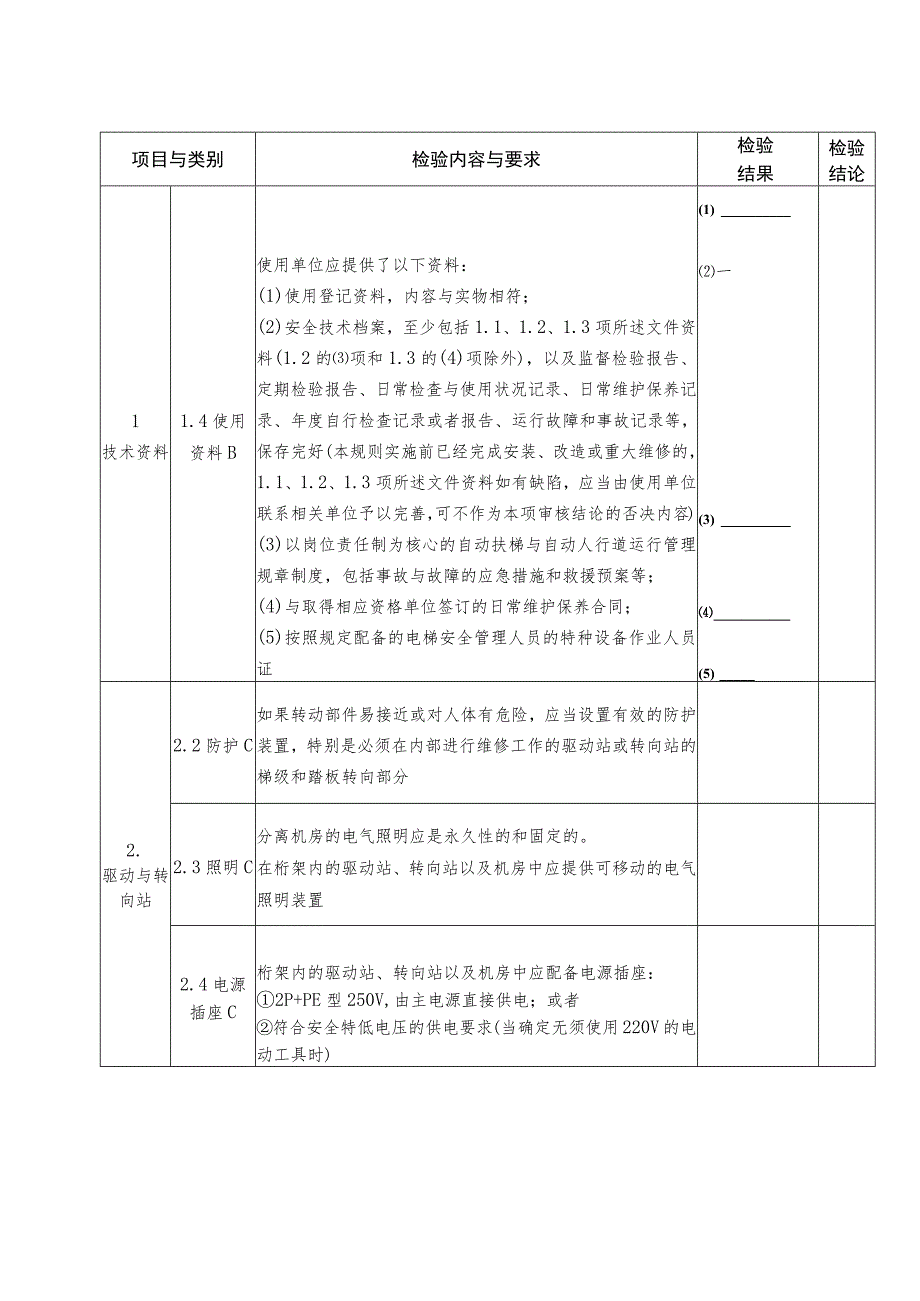 扶梯定期检验、自检报告.docx_第1页