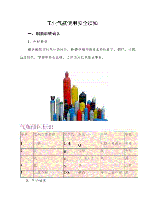 工业气瓶使用安全须知.docx