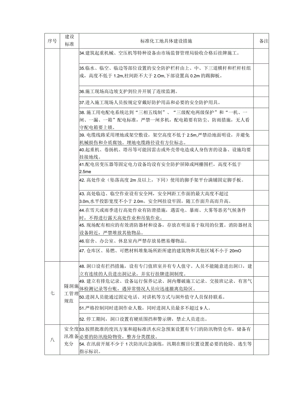 水利工程标准化工地建设“十条标准”具体内容.docx_第3页