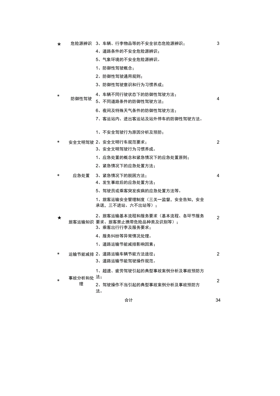 道路运输从业人员安全生产教育培训内容.docx_第3页