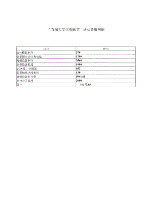 “ 首 届 大 学 生 电 脑 节 ” 活 动 费 用 明 细.docx