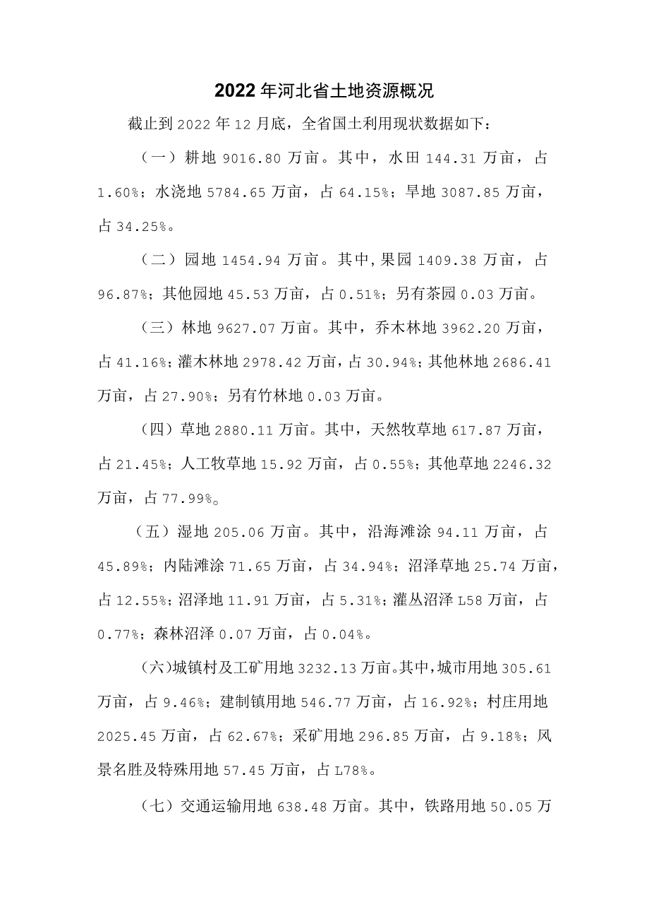 2022年河北省土地资源概况.docx_第1页