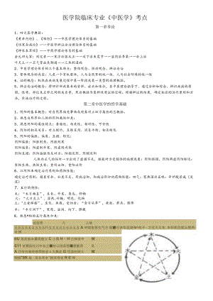 医学院临床专业《中医学考点》具体详解.docx