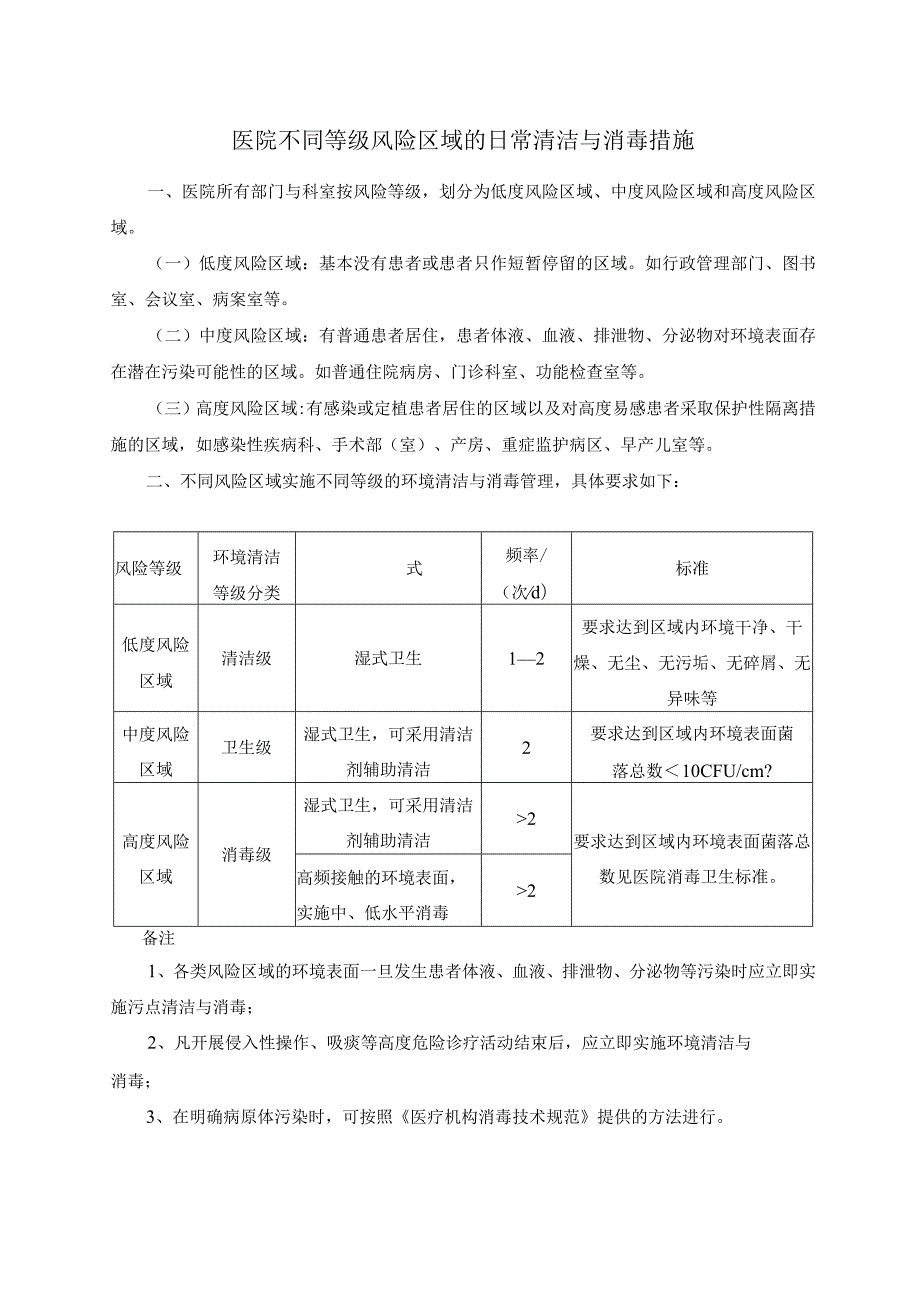 医院不同等级风险区域的日常清洁与消毒措施.docx_第1页