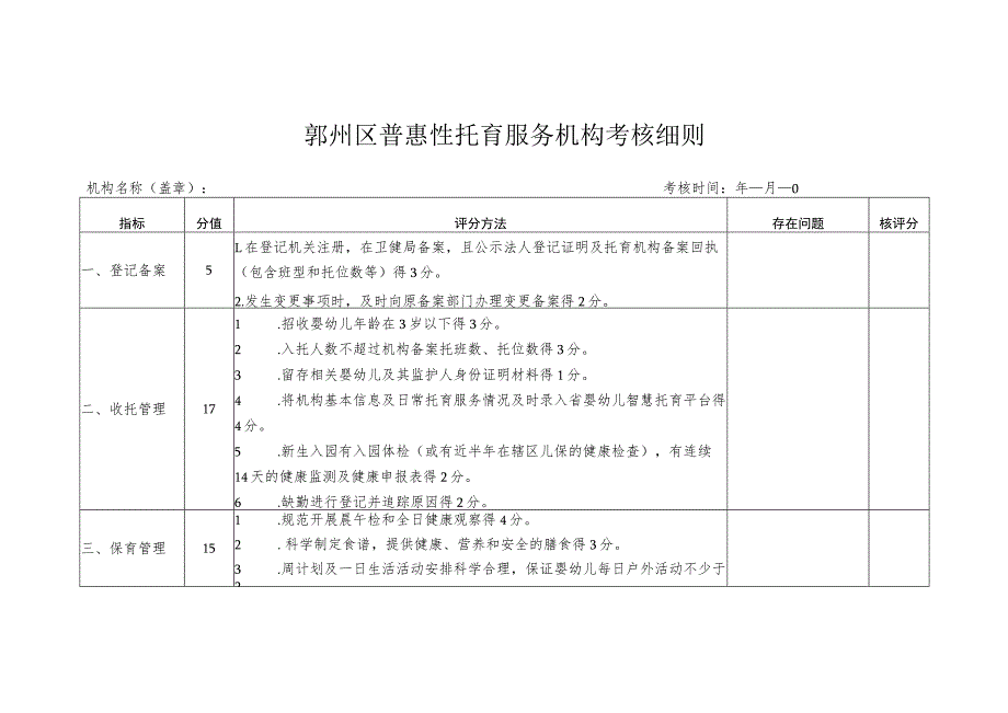 鄞州区普惠性托育服务机构认定申报表.docx_第3页