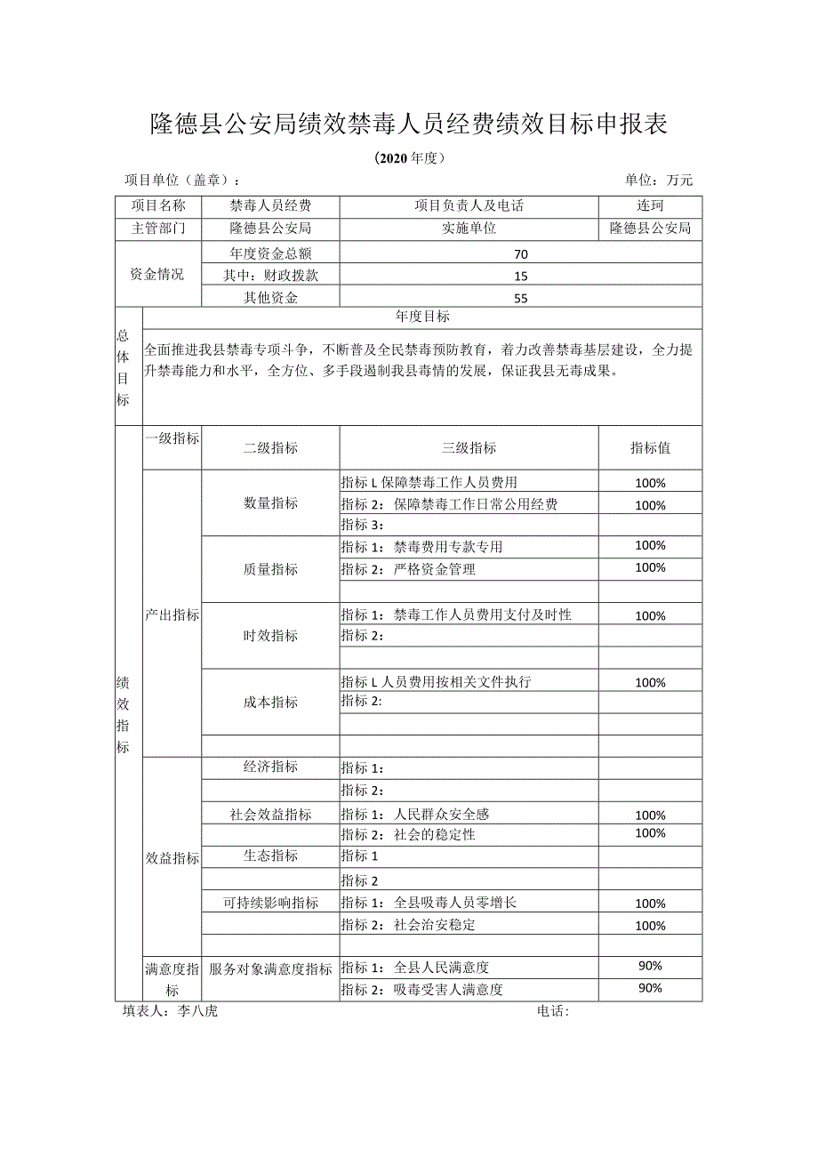 隆德县公安局绩效禁毒人员经费绩效目标申报表.docx_第1页