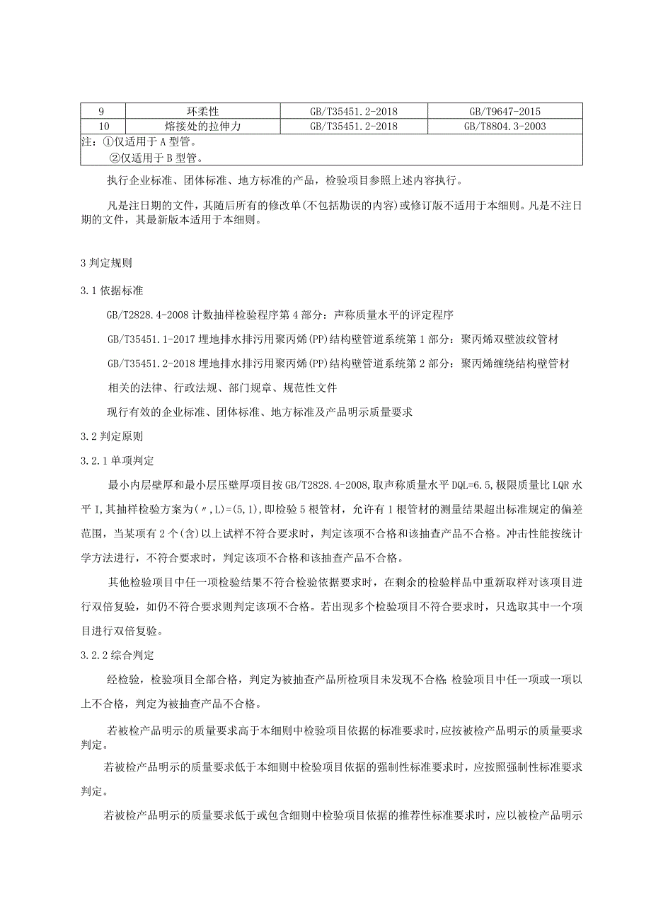 重庆市綦江区埋地排水排污用聚丙烯PP结构壁管产品质量监督抽查实施细则2022年.docx_第2页