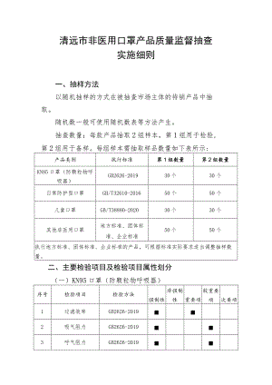 清远市非医用口罩产品质量监督抽查实施细则.docx