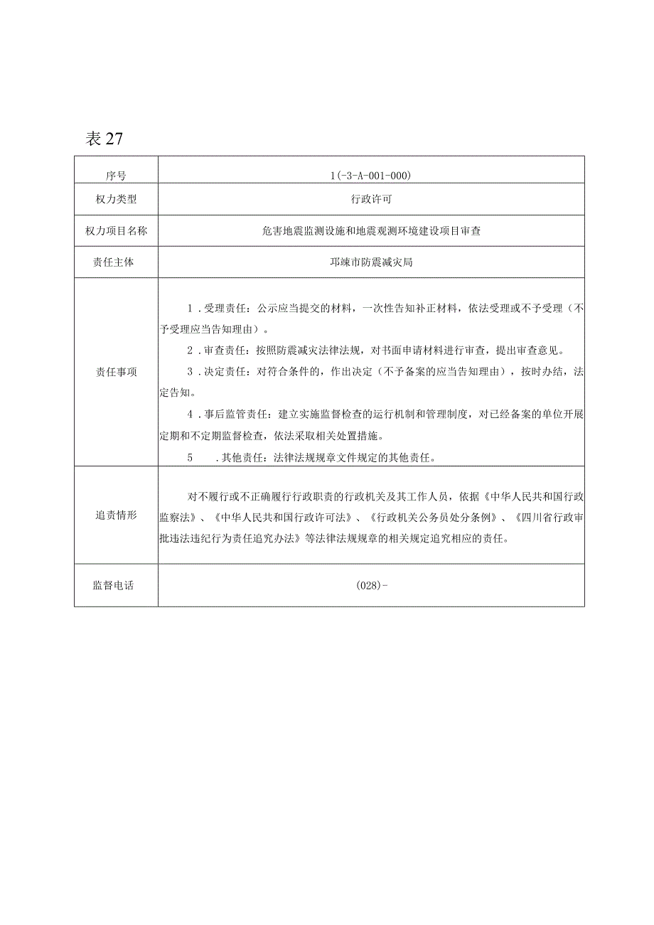 邛崃市防震减灾局责任清单.docx_第2页