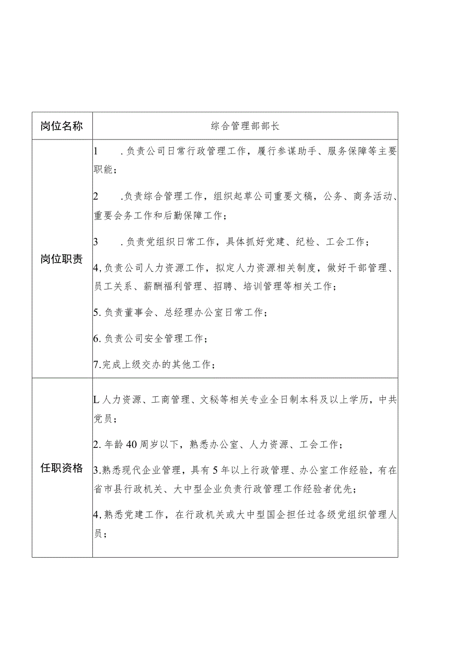 淇县城乡建设开发有限公司综合管理部部长岗位说明书.docx_第1页