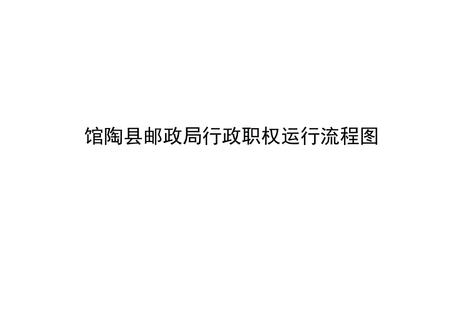 馆陶县邮政局行政职权运行流程图.docx_第1页