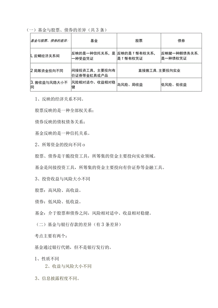 2023年《证券投资基金》各章节重点归纳.docx_第3页