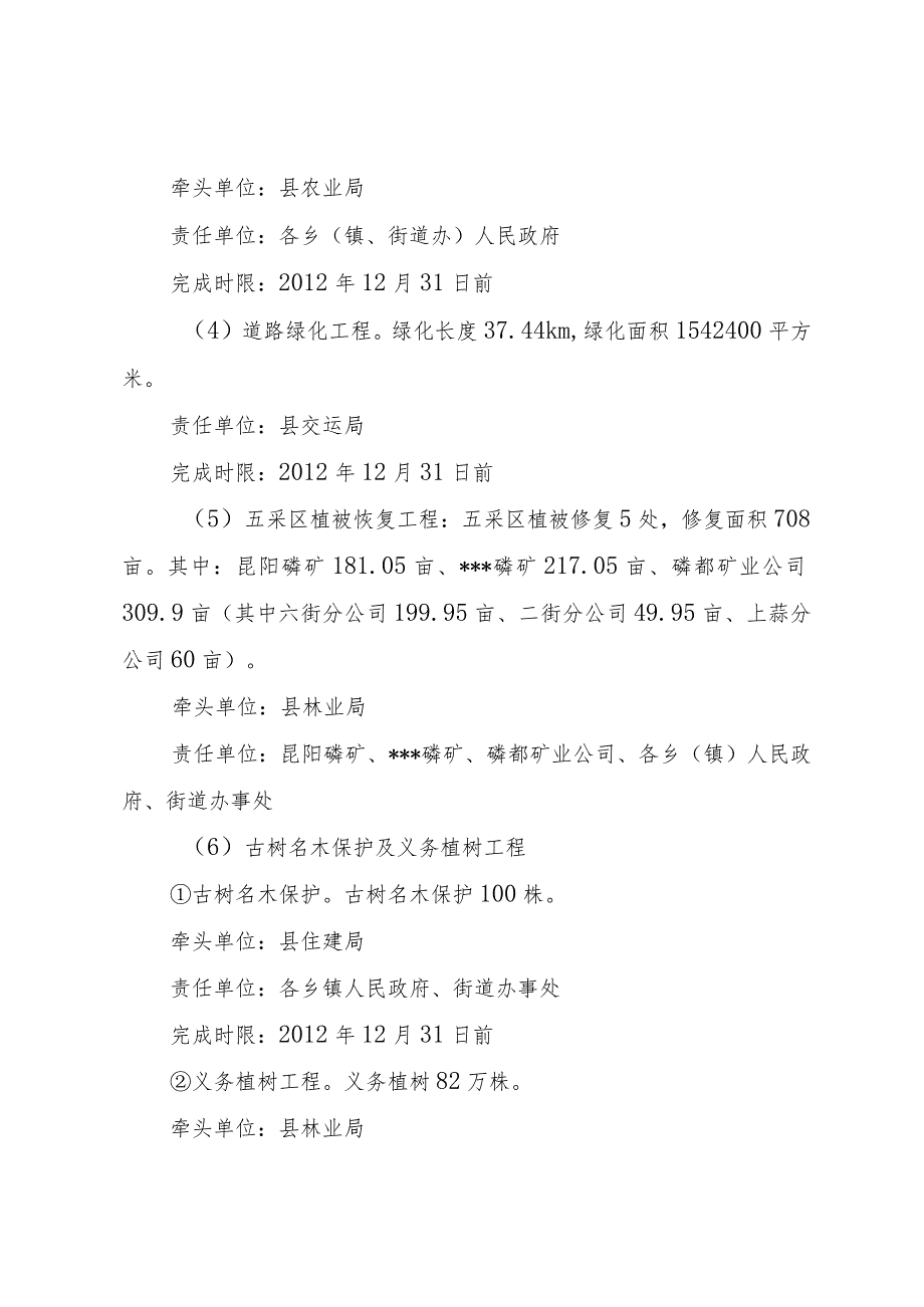 【精品文档】关于创建国家森林城市工作的实施方案_（整理版）.docx_第3页