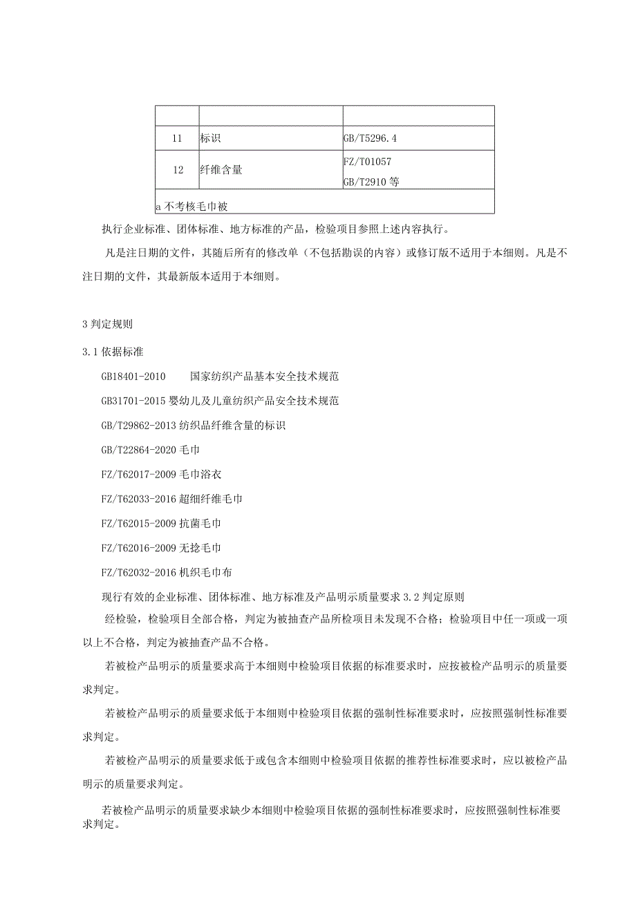 青岛市毛巾产品质量监督抽查实施细则2023年网络抽查.docx_第2页