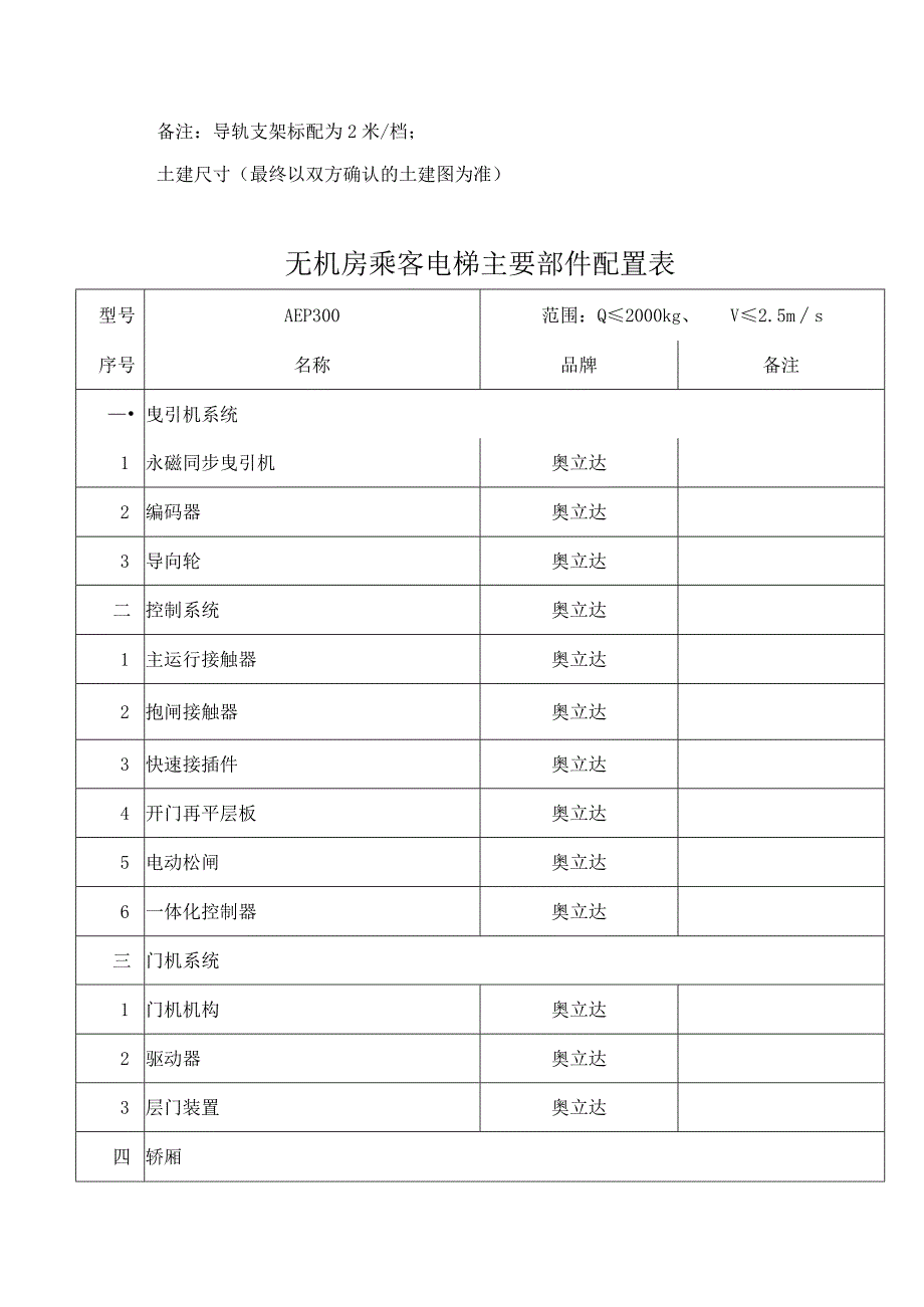 电梯技术参数电梯品牌杭州奥立达电梯类别货梯电梯数量壹台.docx_第3页