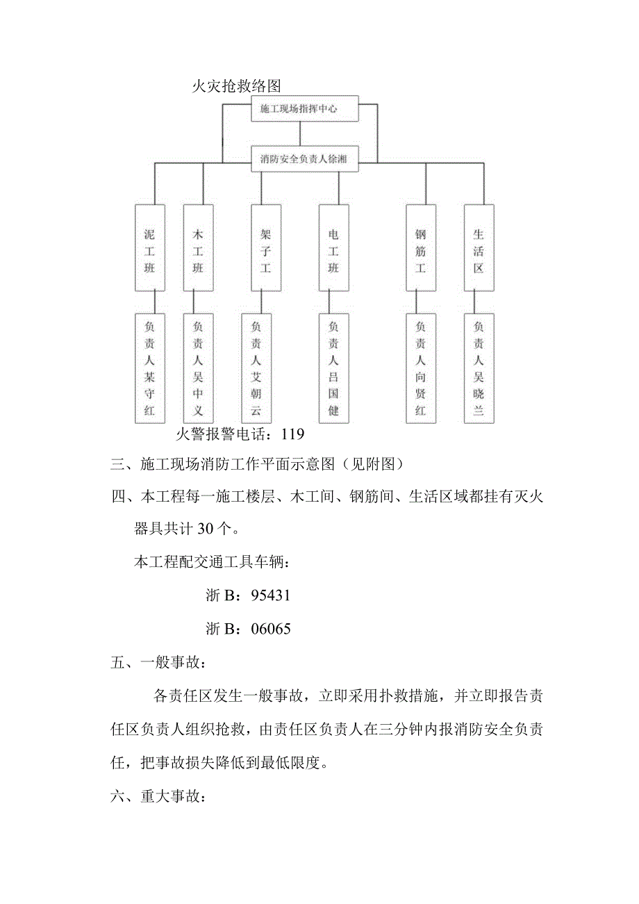 火灾抢救应急预案()范文 .docx_第2页