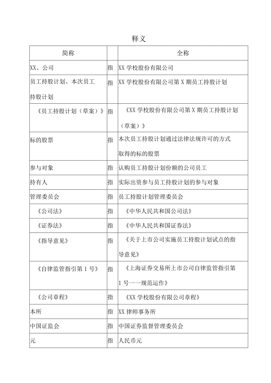 XX律师事务所关于XX学校股份有限公司第X期员工持股计划的法律意见书.docx_第2页