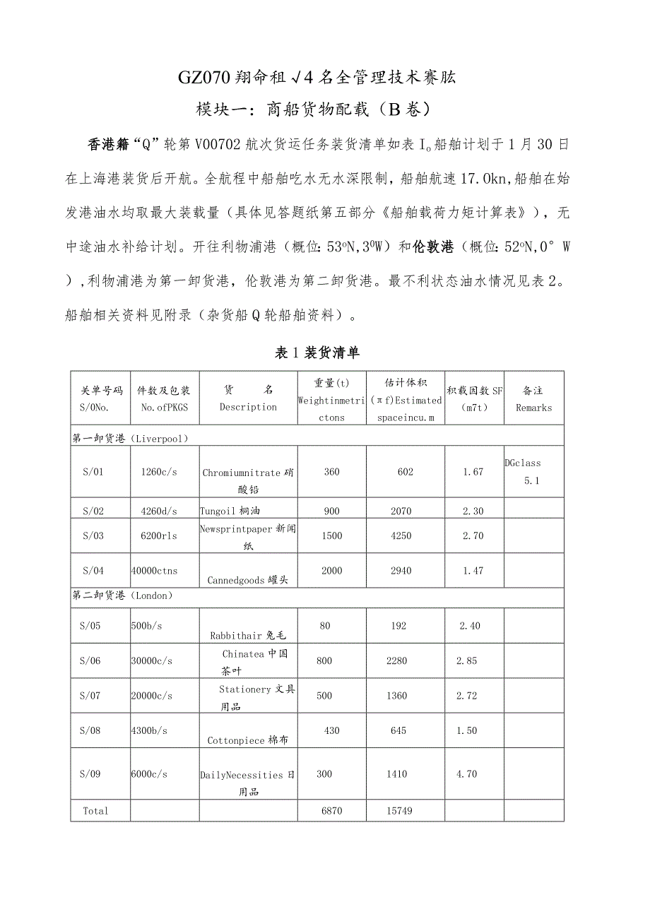 GZ070船舶航行安全管理技术模块一 商船货物配载-（B卷）-2023年全国职业院校技能大赛赛项正式赛卷.docx_第1页