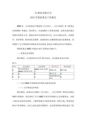 XX股份有限公司20X2年度监事会工作报告.docx