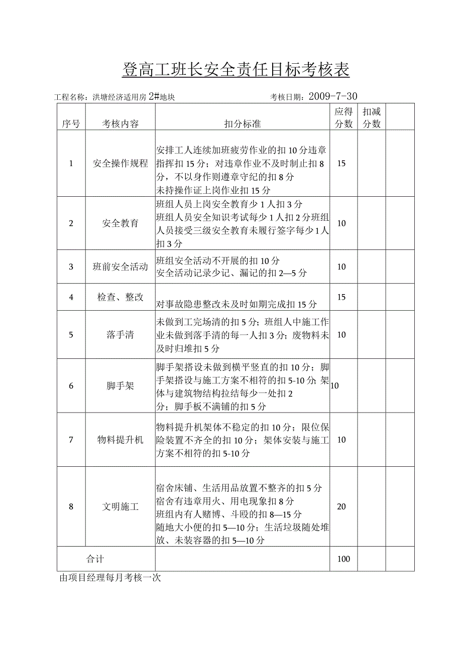 登高工班长安全责任目标考核表范文.docx_第1页