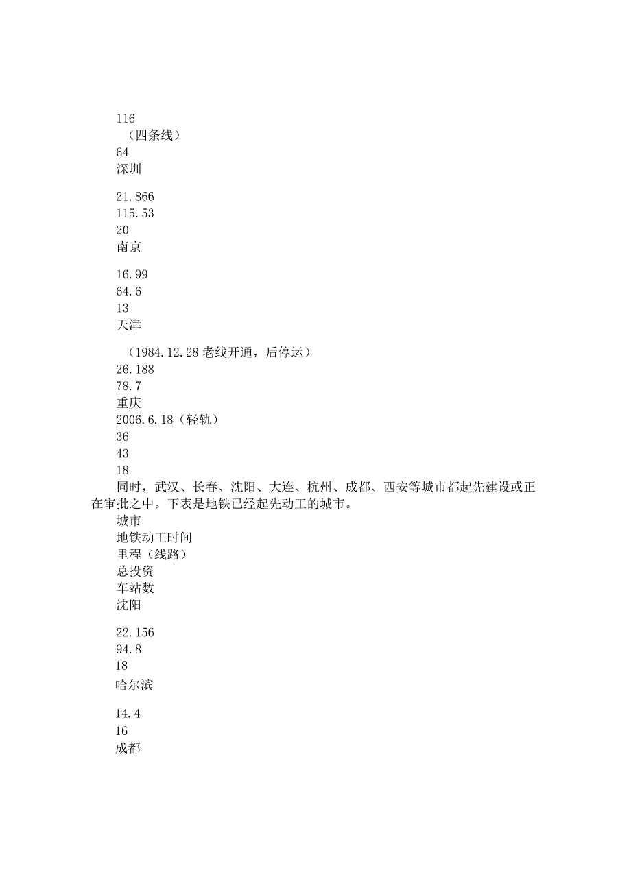 广告经营调研报告.docx_第3页