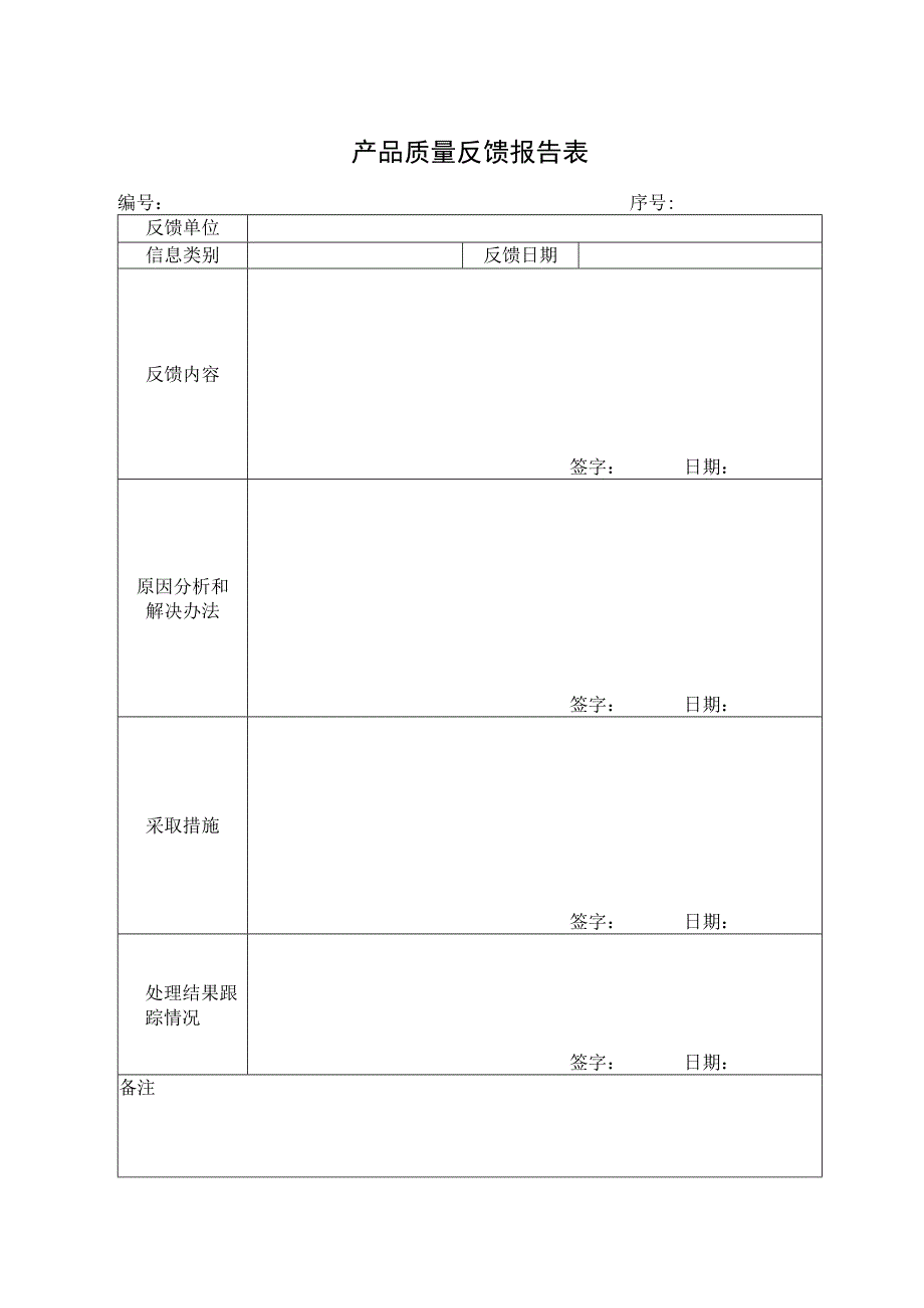 产品质量反馈报告表.docx_第1页