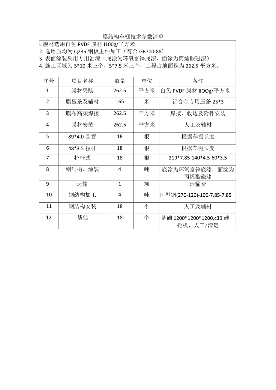 膜结构车棚技术参数清单.docx_第1页