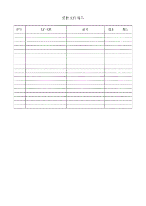 三体系认证全套表格(很全实用).docx