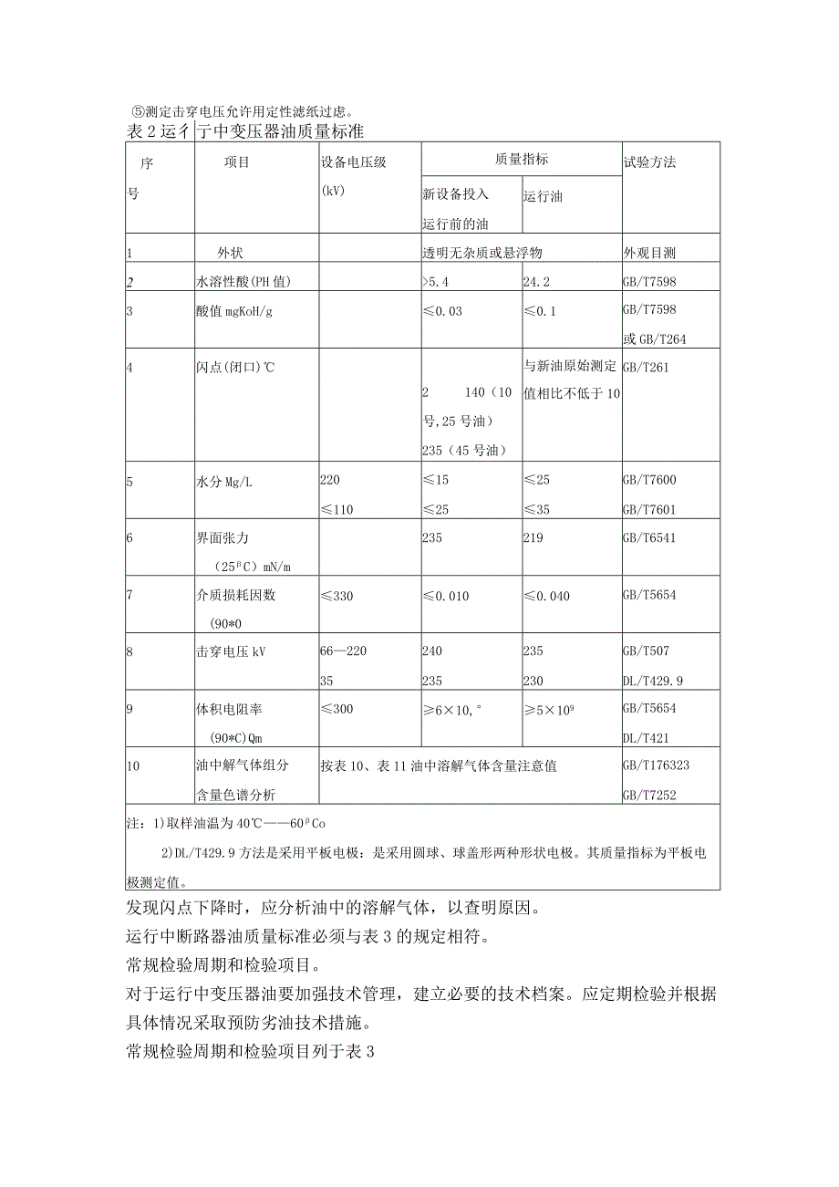 发电厂充油设备油务试验周期、项目与质量标准.docx_第2页