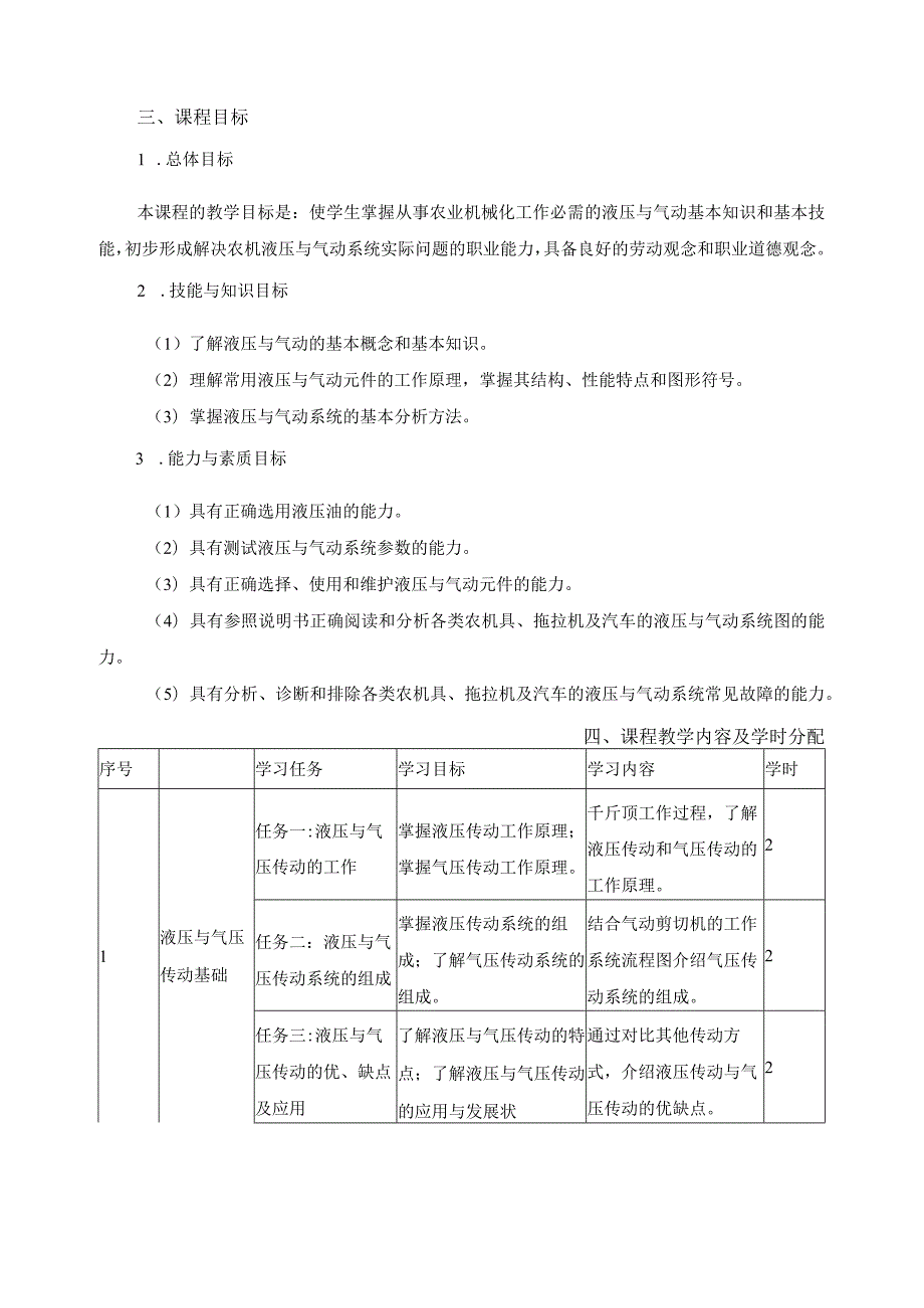 《液压气动系统安装与调试》课程标准.docx_第2页