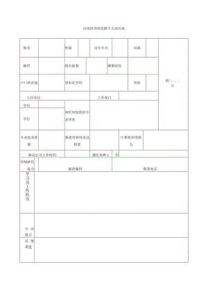 内部培训师竞聘个人简历表.docx