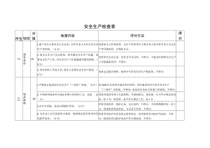 安全生产检查表(汇编).docx