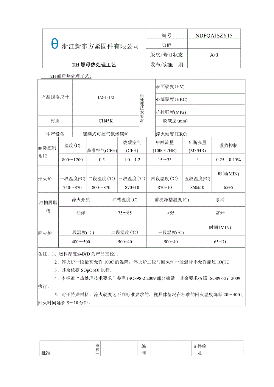 15.2H螺母热处理工艺.docx_第1页