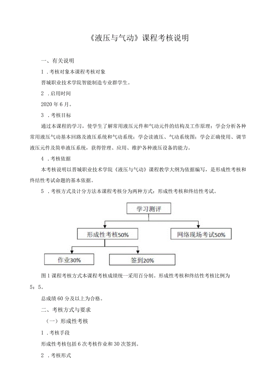 《液压与气动》课程考核说明.docx_第1页