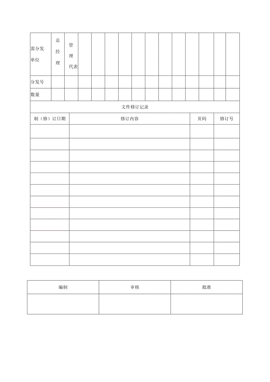 ZL05-03测量系统重复性和再现性分析作业指导书.docx_第1页