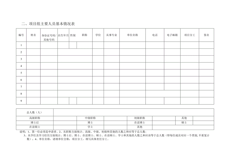 长寿与老年相关疾病教育部重点实验室开放课题基金项目申请书.docx_第3页