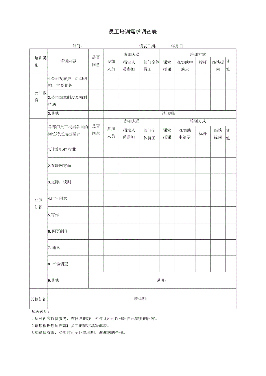 主管培训课程评价表（模板）.docx_第1页
