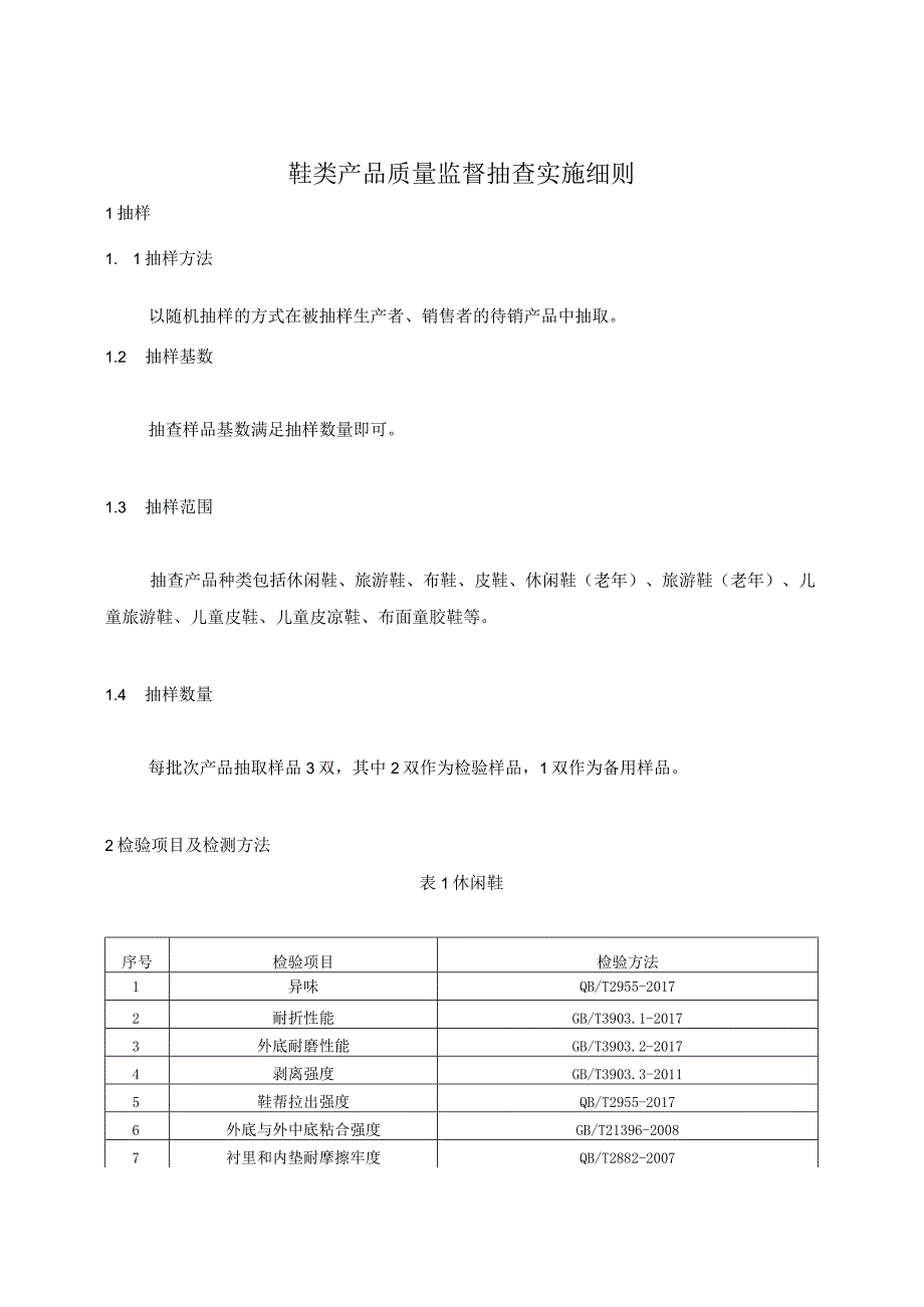 鞋类产品质量监督抽查实施细则.docx_第1页