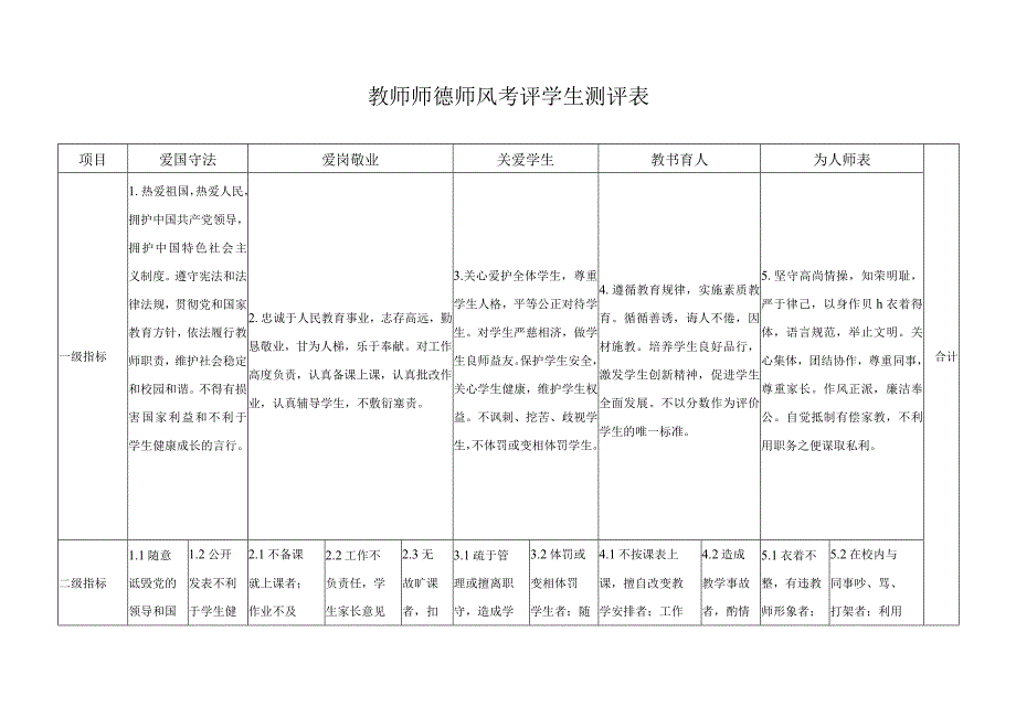 教师师德师风考评学生测评表.docx_第1页