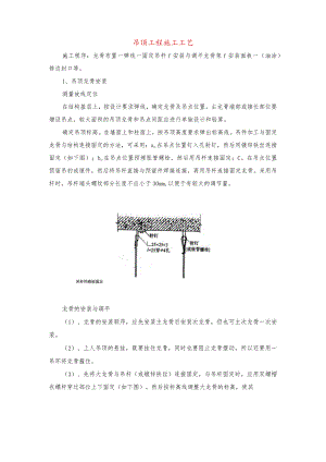 吊顶工程施工工艺.docx