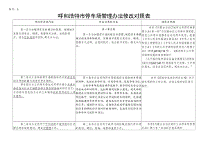 呼和浩特市停车场管理办法修改对照表.docx