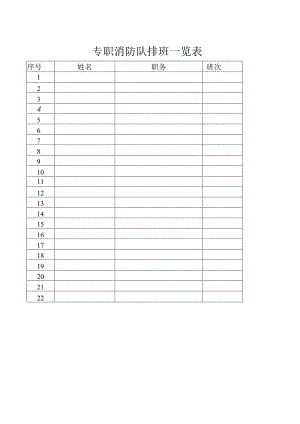 专职消防队排班一览表及装备情况.docx