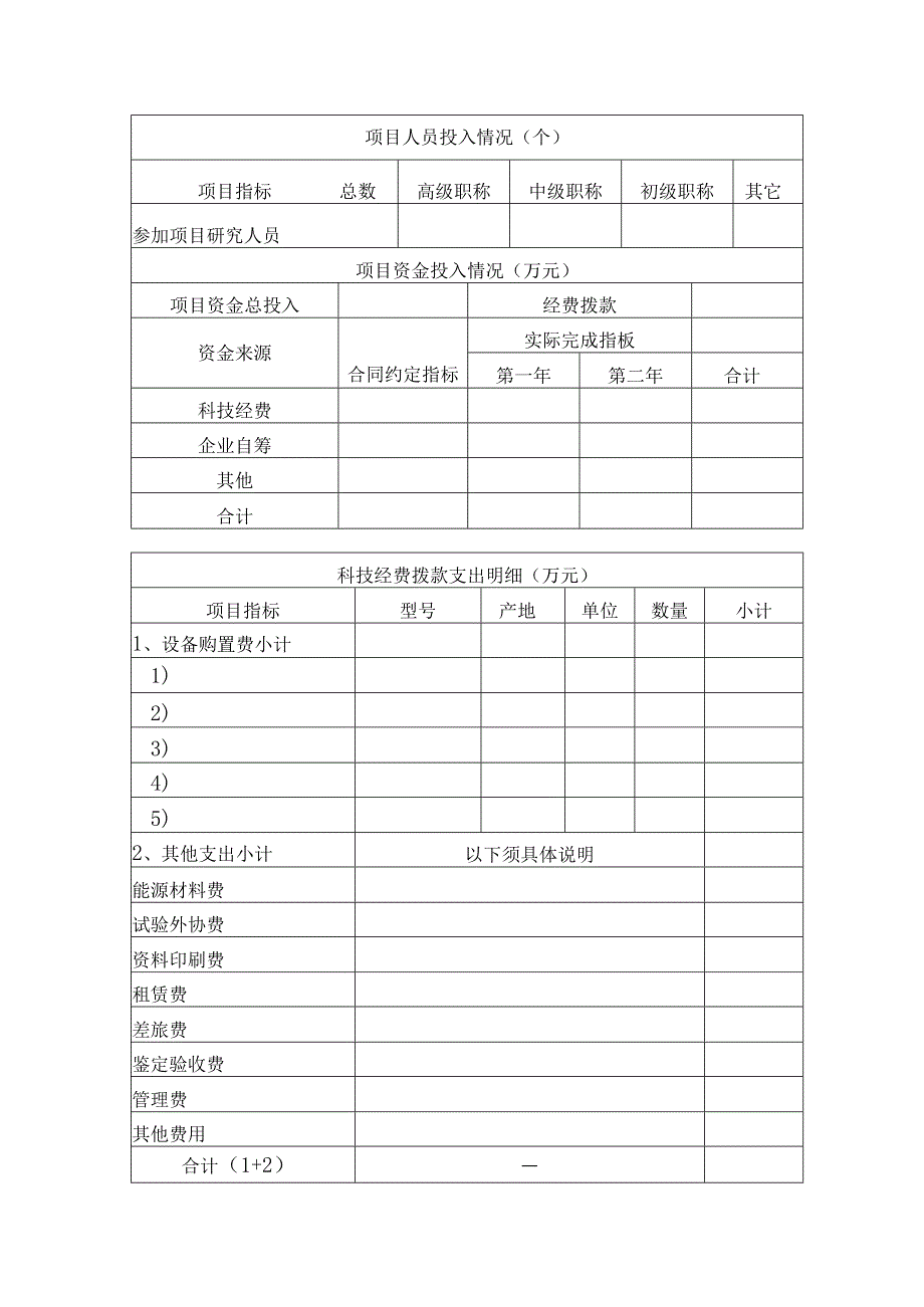 金水区科技计划项目结题申请书.docx_第3页