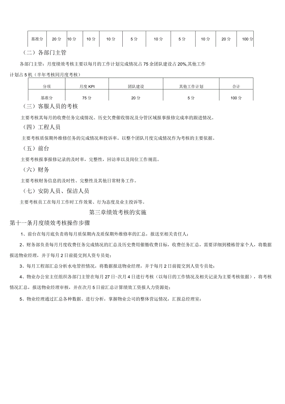 物业公司绩效考核方案.docx_第3页