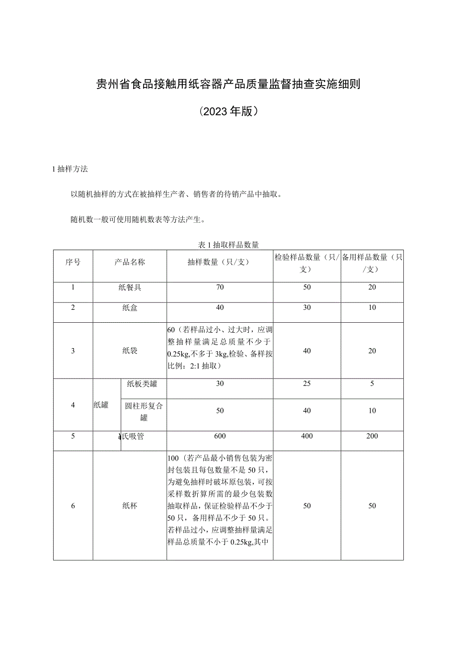 贵州省食品接触用纸容器产品质量监督抽查实施细则2023年版.docx_第1页