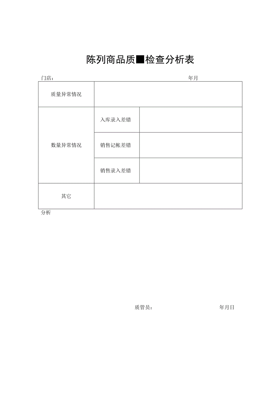 陈列商品质量检查分析表.docx_第1页